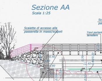 Passerella pedonale Zubiena Riviera 1 Progetto