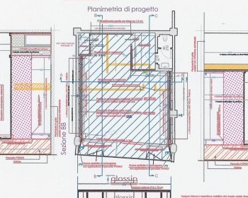 Negozio Glossip centro commerciale Gli Orsi 1 Progetto