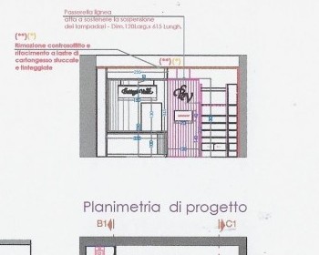 Negozio Bottega Verde a Rescaldina 1 Progetto
