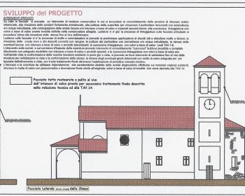 Restauro Chiesa di Gifflenga 1 Progetto